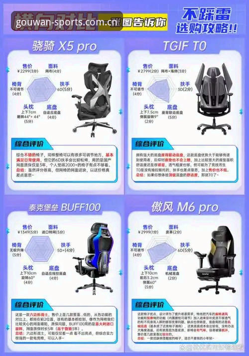 狗万体育平台评测教程：如何一步步找到最靠谱的狗万manbetx官网地址？